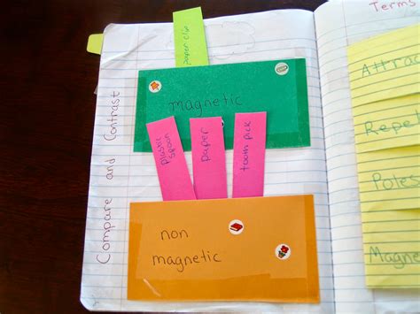 Foldable Graphic Organizers For Interactive Notebooks Teaching