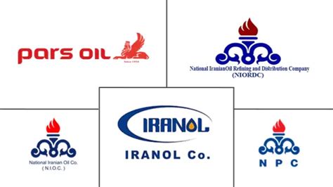 Analyse de la taille et de la part du marché iranien du pétrole et du