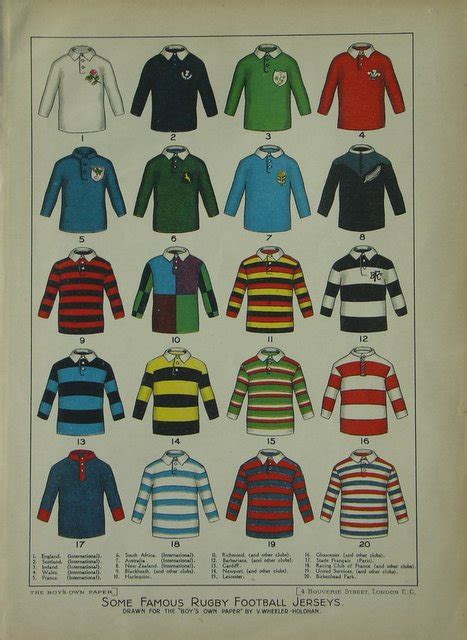 Vintage Rugby Jerseys | The Fedora Lounge