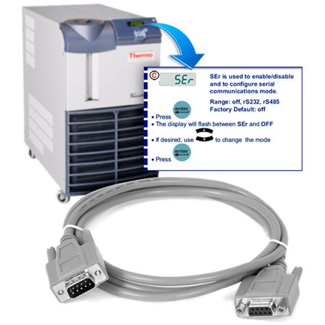 Ideal Spectroscopy Thermo Scientific Serial Communication Interface Cable Rs232 Rs485