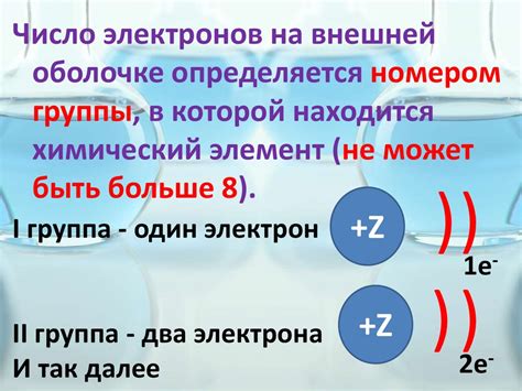 Строение электронных оболочек атомов (электронная конфигурация ...