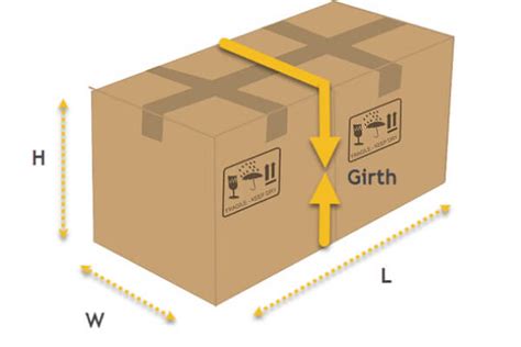 How To Measure A Box Dimension