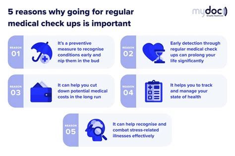 5 Reasons Why Regular Medical Check Ups In Singapore Are Important Mydoc