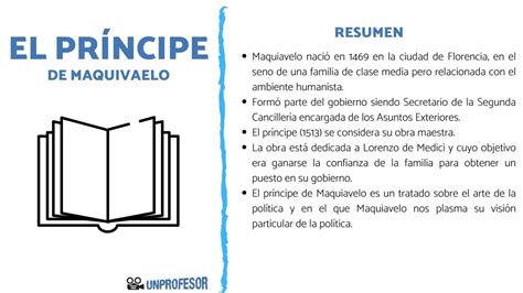 Resumen impactante del Príncipe de Maquiavelo Descubre sus estrategias