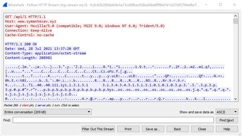 How the Malleable C2 Profile Makes Cobalt Strike Difficult to Detect