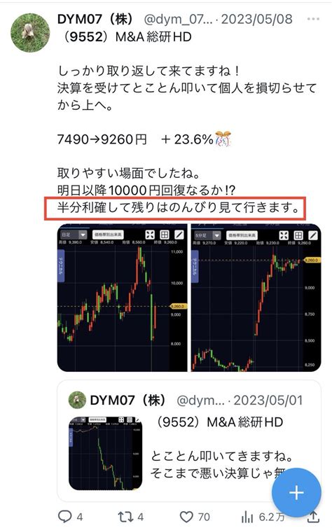 Dym07（株） On Twitter （9552）manda総研hd Youtubeでも取り上げてますが今週は12000円突破狙い