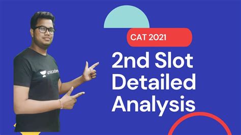 Cat 2021 Slot 2 Detailed Analysis Difficulty Level Qa Lrdi