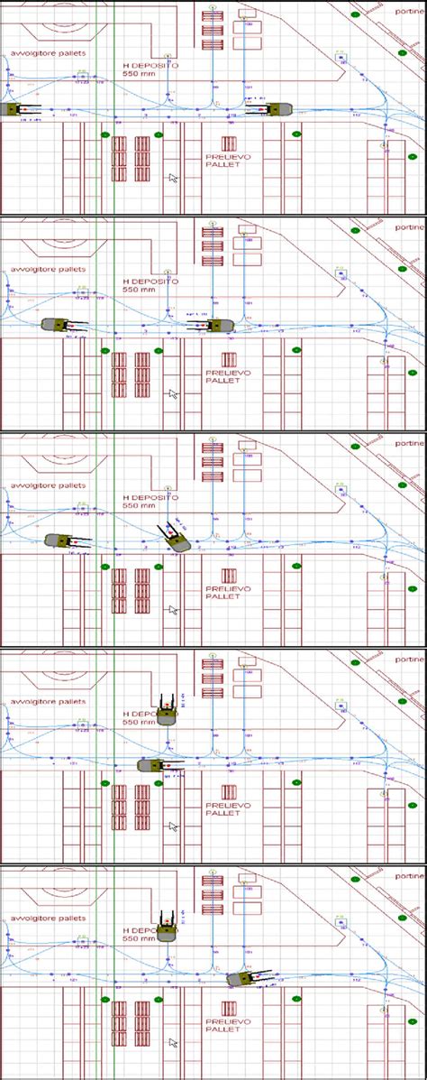 Figure From Time Windows Based Dynamic Routing In Multi Agv Systems