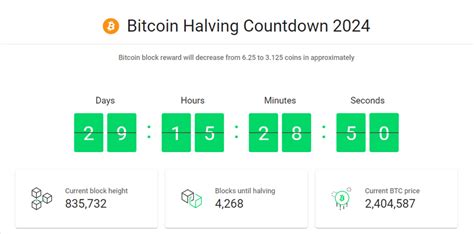 Le Compte Rebours Est Lanc Le Halving Du Bitcoin Approche J