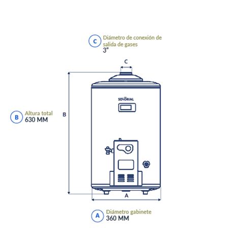 Termotanque Multigas Electrico Se Orial Dual Lts Alta Recup Ca Oplast