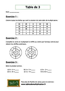 Socialiste lèvres Lumière exercices tables de multiplication