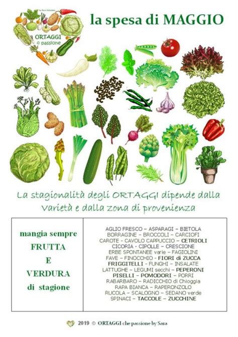 MAGGIO Verdura Di Stagione ELENCO Completo E RICETTE ORTAGGI Che