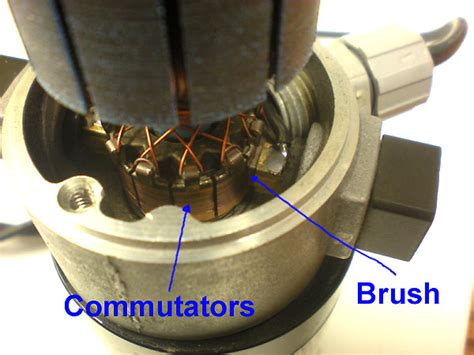 Commutating Encoder Quantum Devices Inc