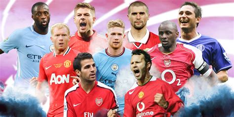 Greatest English Midfielders In Football History Ranked