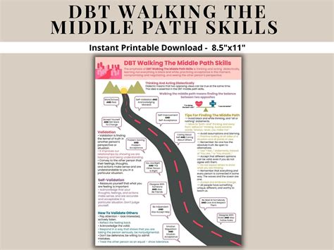 Dbt Walking The Middle Path Coping Skills Printable Handout Poster