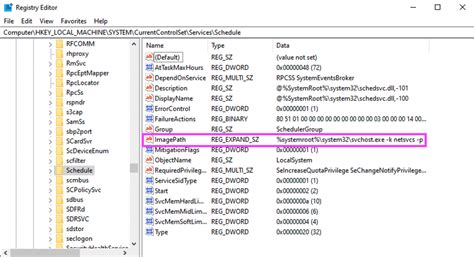 Shenanigans of Scheduled Tasks