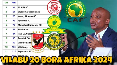 CAF Yatangaza Orodha Ya Vilabu 20 Bora Afrika 2024 SIMBA YANGA SC Na