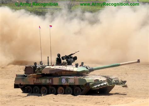 Indian Arjun Mk 1A MBT Ready To Go Into Production