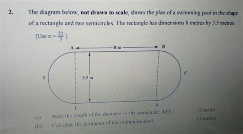 Solved The Diagram Below Not Drawn To Scale Shows The Plan Of A