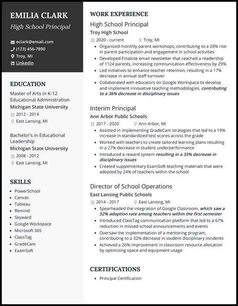7 Principal Resume Examples to Land a Job in 2025