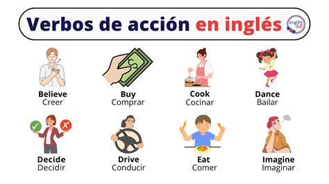 Verbos De Acci N En Ingl S Action Verbs In English Youtube