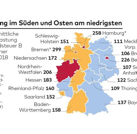 Rezension Von Steuermesszahl Grundsteuer 2023 Losformathens Online