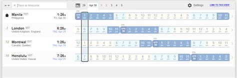 Understanding Philippine Time Zone: Importance & Conversion Tips