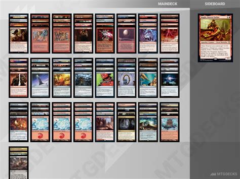 Mtg Commander Decks February 2024 • Mtg Decks