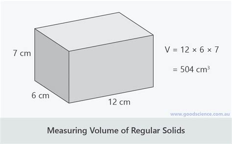 Density Of Solids Liquids And Gases Good Science