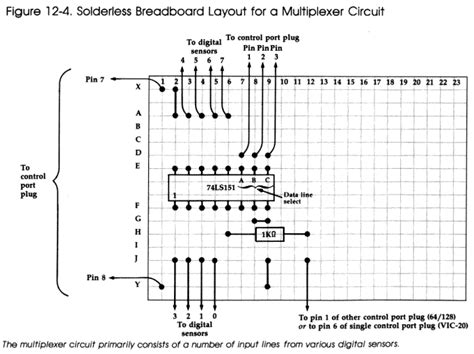 Electronic Computer Projects Chapter 12