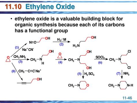 Ethylene Oxide Reaction