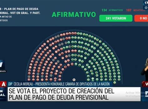 Se Aprobo En Diputados La Moratoria Previsional Cómo Votaron Los Diputados Entrerrianos El