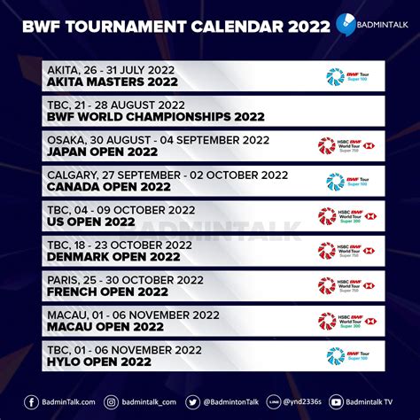 BWF Calendar 2025 A Comprehensive Overview Editable Calendar Planner