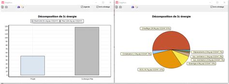 Synth Se Re De R Sultats Documentation Des Logiciels Izuba Nergies