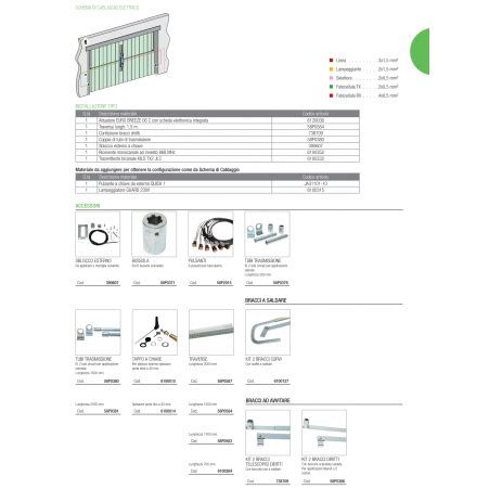 Kit Automazione Porte Garage Basculanti GENIUS FAAC EURO BREEZE RC 230V