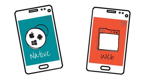 Cu L Es La Diferencia Entre Una App Nativa Y Una Aplicaci N Web Goconqr