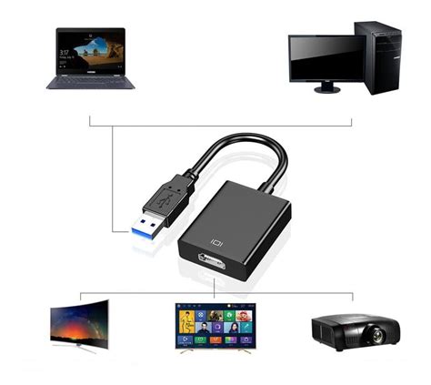 Karta Graficzna Z Usb Na Do Hdmi Konwerter H Swiatkabli Pl