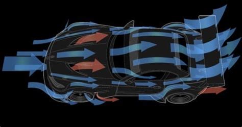 What Is Aerodynamics And Why We Need It Motorsport Car