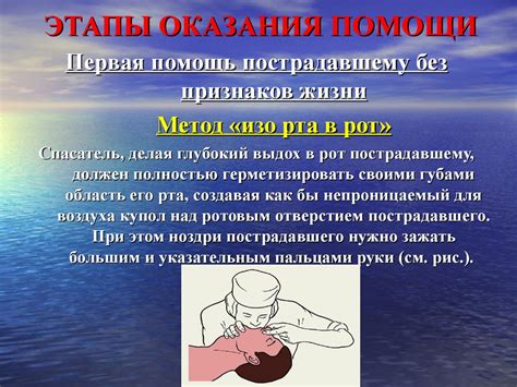 Первая помощь при утоплении - презентация онлайн