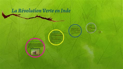 La Révolution Verte By Yosra Safraoui