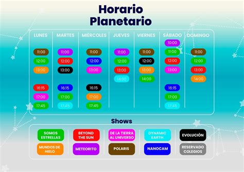 Nuevo Horario De Planetario En Semana Santa Museos De Tenerife