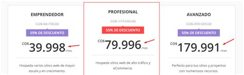 Diferencias Entre Hosting Compartido Dedicado Vps Cloud Blog