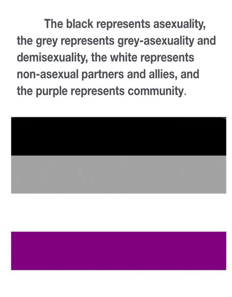 I Love The Ace Flag 🖤🤍💜 R Asexuality