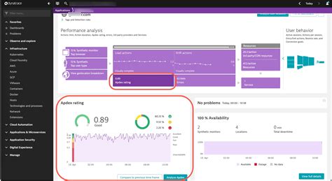 3325476 How To Understand The Apdex Rating In Dynatrace On Sap