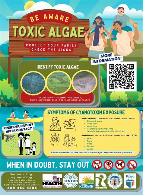 Toxic Algae Blooms Benton Franklin Health District