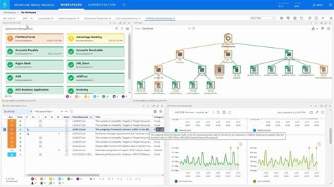 OpenText Product Suite KONSALT