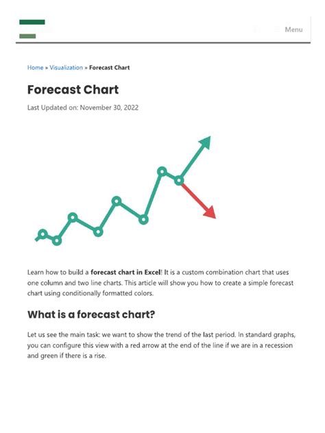 forecast chart steps