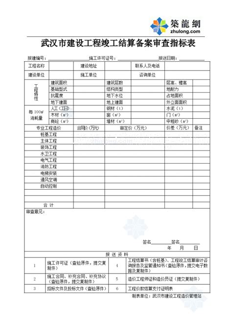 武汉市建设工程竣工结算备案审查指标表竣工备案常用表格土木在线