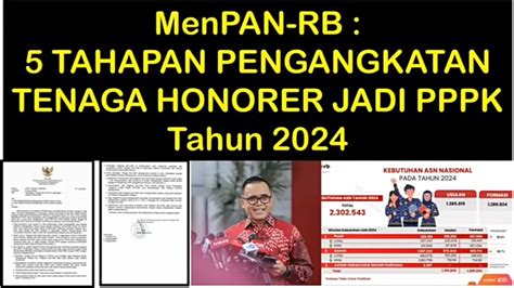 MenPAN RB 5 Tahapan Pengangkatan Tenaga Honorer Jadi PPPK Tahun 2024