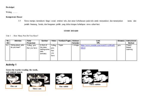 Story board etm | PPT